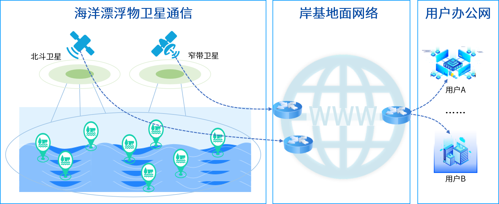 盛邦安全