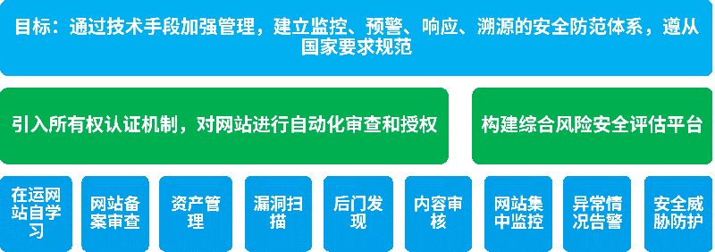 图2.png